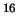 ${}^{16}$