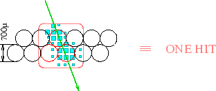 \begin{figure}
\epsfysize =3. cm
\epsffile {scifi-hitdef.eps} \end{figure}