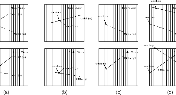 \begin{figure}
\centerline {\epsfig{file=vertex-def.eps,width=7cm,angle=-90}}\end{figure}