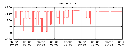 mon_036